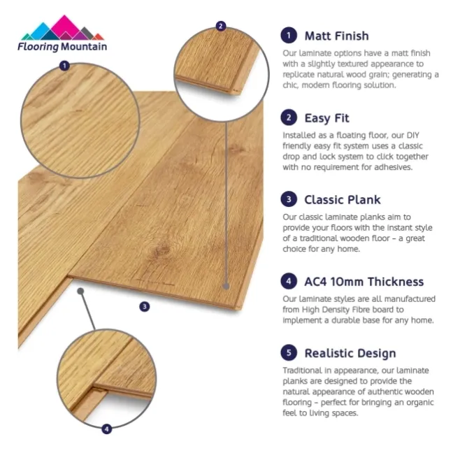 Epoch Natural Oak Laminate Flooring 10mm
