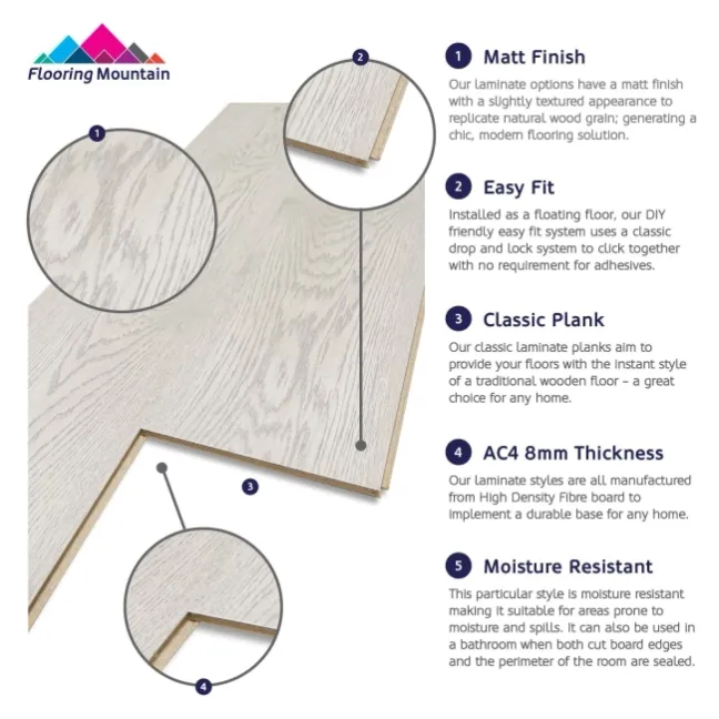 Quick-Step Light Grey Oak Laminate Flooring 8mm