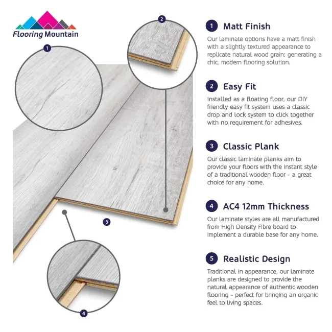 Craft Classic Grey Oak Pure+ Laminate Flooring 12mm