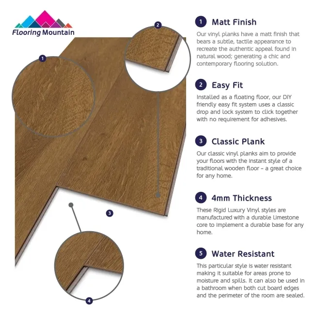 Mercurio Natural Luxury Click Vinyl Flooring 4mm