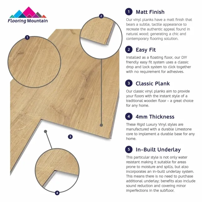 Londres Alpine Luxury Click Vinyl Flooring 4mm