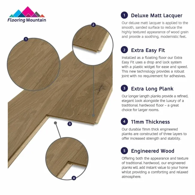 Natural French Kaolin Oak Engineered Flooring 11mm x 130mm Lacquered