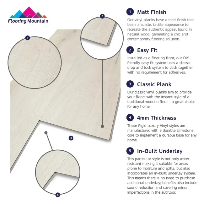 Londres Everest White Luxury Click Vinyl Flooring 4mm