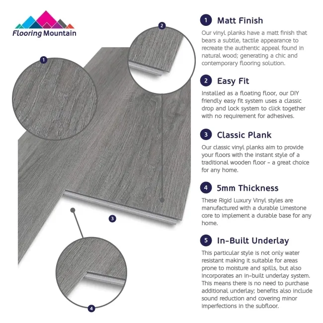 Milan Grey Oak Luxury Click Vinyl Flooring 5mm