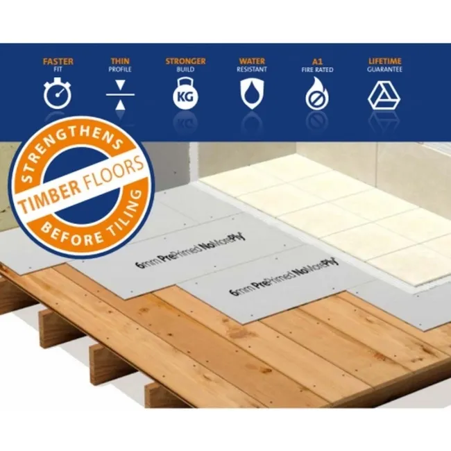 No More Ply 6mm Pre-Primed Floor Tile Backer Board 1200x600mm