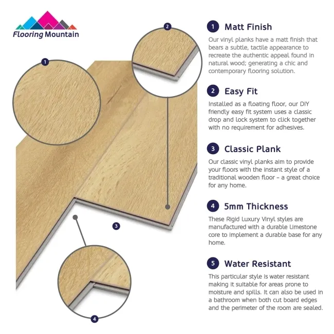 Chason Shortbread Herringbone Luxury Click Vinyl Flooring 5mm