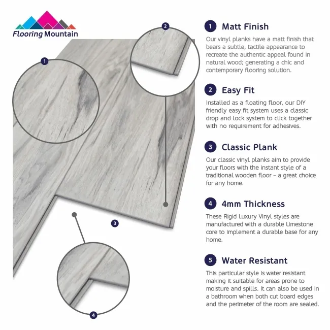 Mercurio Mist Grey Luxury Click Vinyl Flooring 4mm