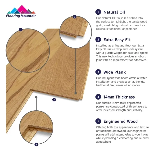 Grande Light Oak Engineered Flooring 14mm x 180mm Oiled