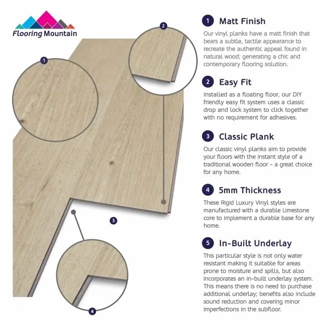 Paris Natural Light Oak Luxury Click Vinyl Flooring 5mm