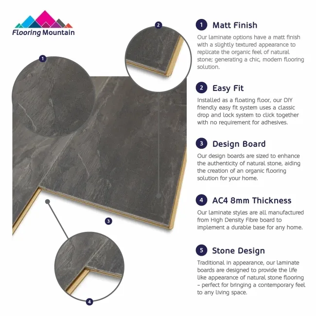 Majestic Night Slate Tile Pure+ Laminate Flooring 8mm