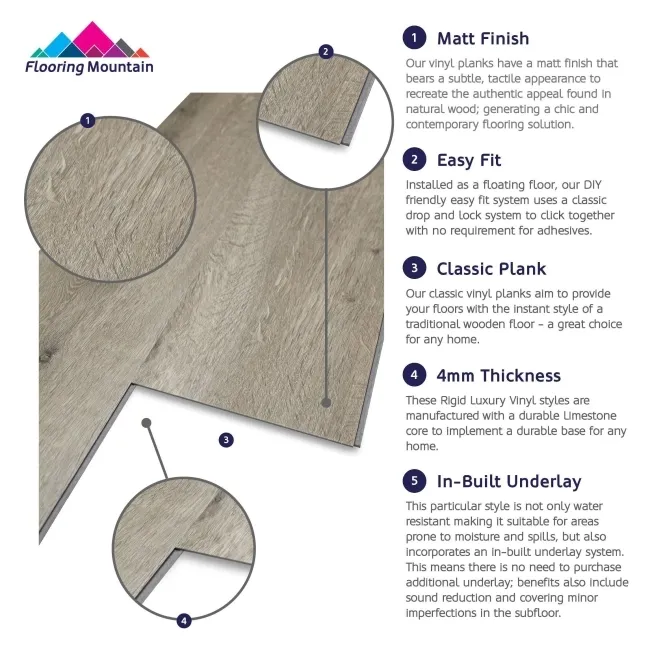 Londres Mountain Grey Luxury Click Vinyl Flooring 4mm