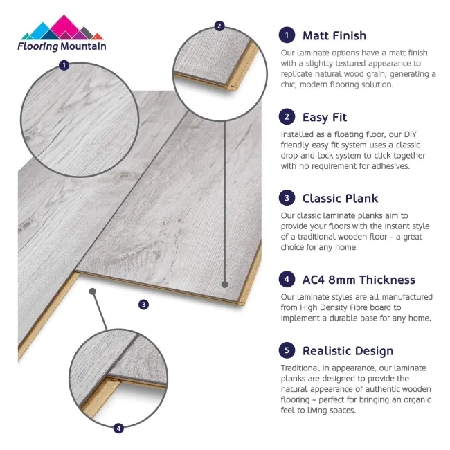 Variety Medium Grey Oak Pure+ Laminate Flooring 8mm