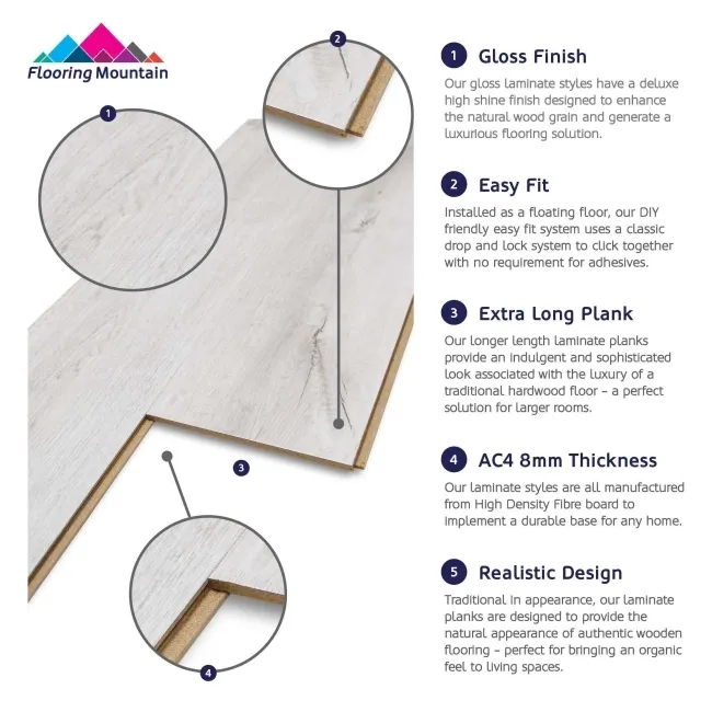 Glossy Ice Oak Laminate Flooring 8mm