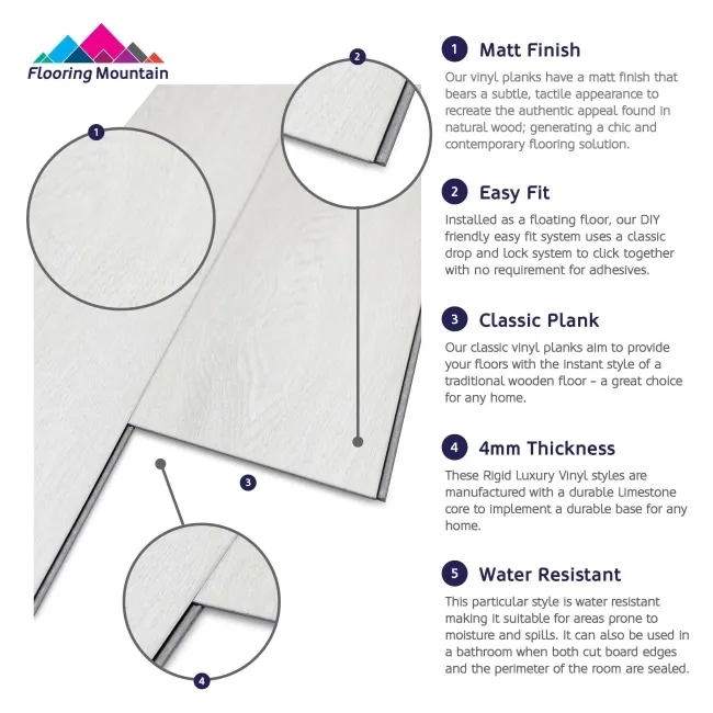 Mercurio Glacier White Luxury Click Vinyl Flooring 4mm