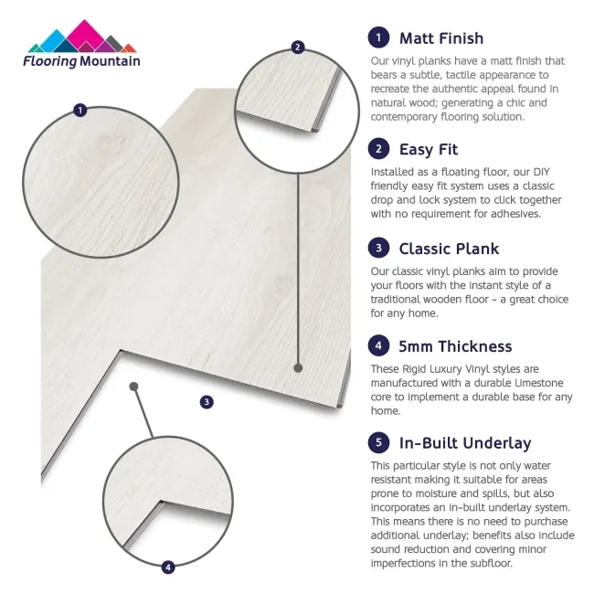 Milan White Oak Luxury Click Vinyl Flooring 5mm