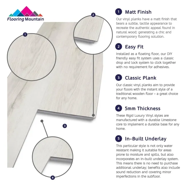 Paris Grey Oak Luxury Click Vinyl Flooring 5mm