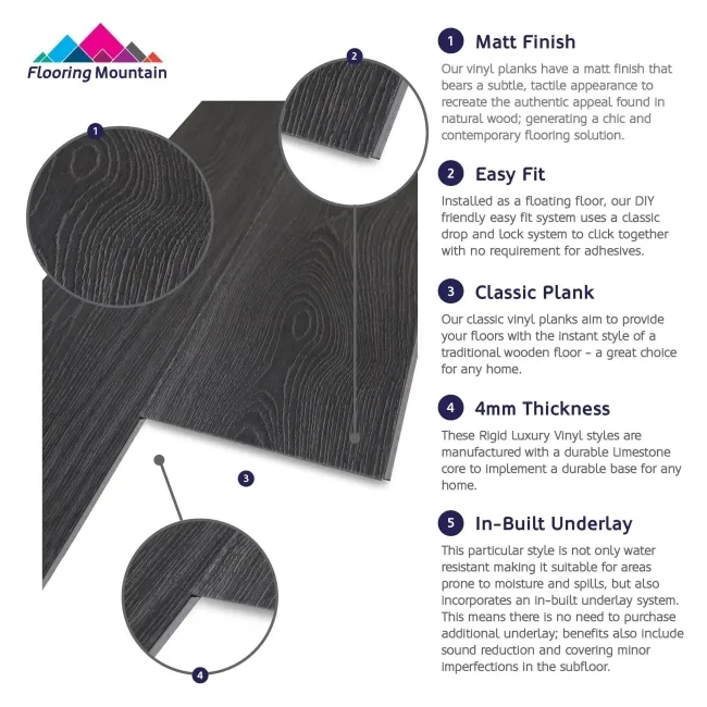 Londres Midnight Luxury Click Vinyl Flooring 4mm