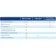 No More Ply 6mm Pre-Primed Floor Tile Backer Board 1200x600mm