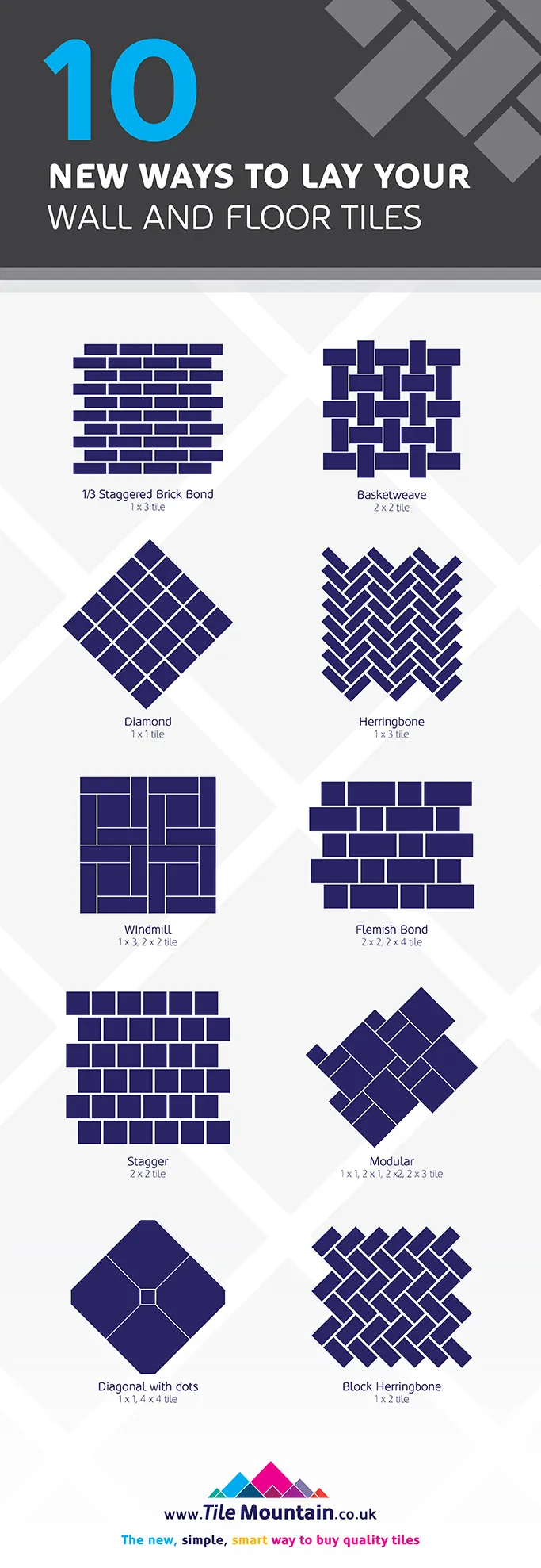 10-New-Ways-to-Lay-Your-Wall-and-Floor-Tiles-from-Tile-Mountain