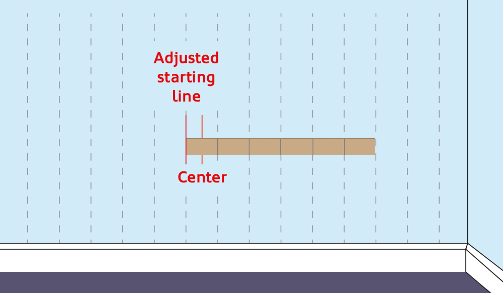 Adjusted Centre Line for Wall Tiling